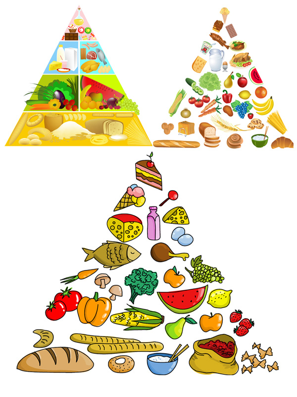 3款食物金字塔矢量素材