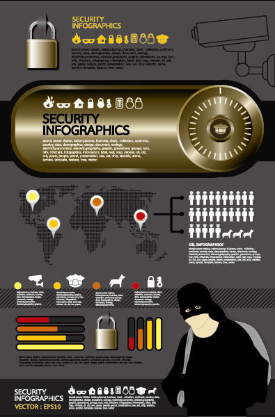 Security diagram - vector material