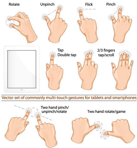 PAD using gestures 01 - vector material